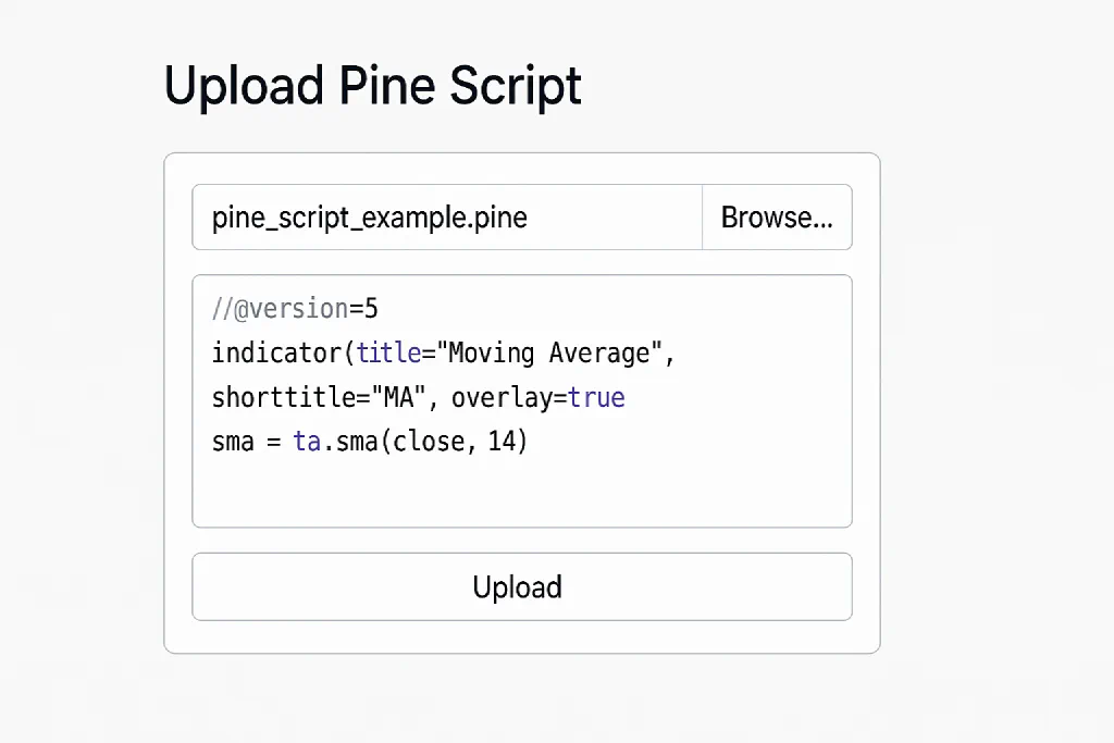 Upload Pine Script